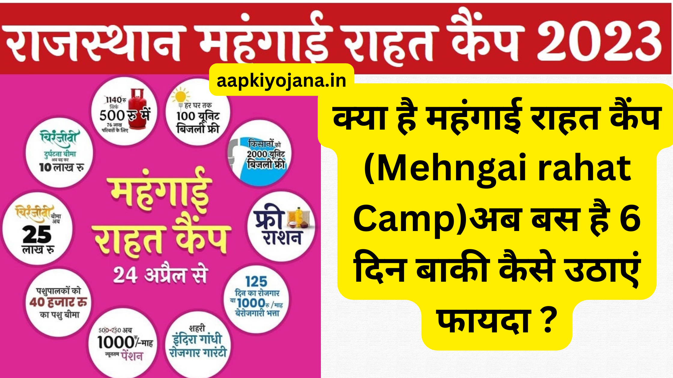 क्या है महंगाई राहत कैंप (Mehngai rahat Camp)अब बस है 6 दिन बाकी कैसे उठाएं फायदा ?